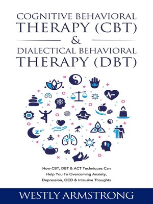 cover image of Cognitive Behavioral Therapy (CBT) & Dialectical Behavioral Therapy (DBT)